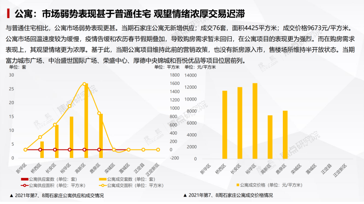 我国房地产市场热度回升，趋势、动因与影响深度解析