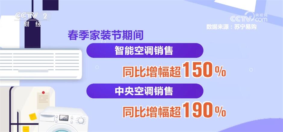 双11以旧换新趋势助力消费新动向见证时刻