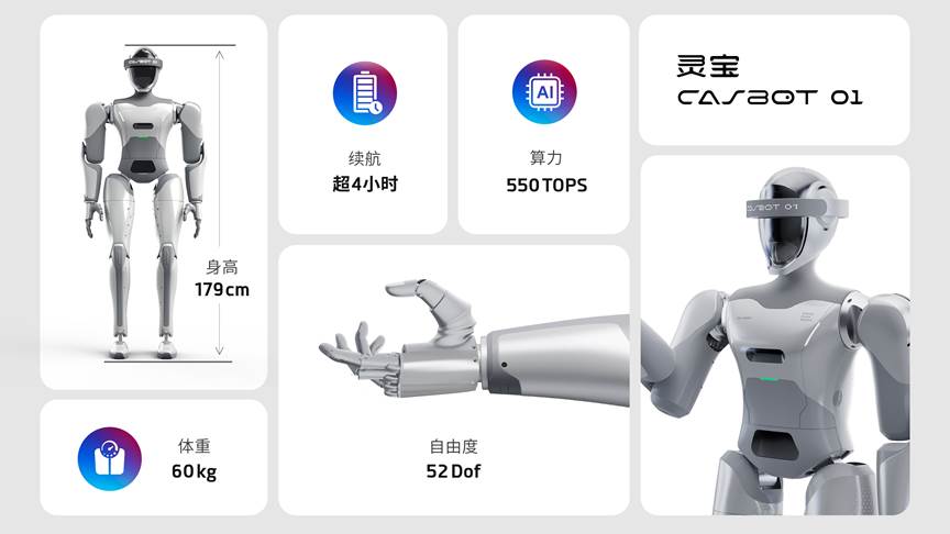 CASBOT 01人形机器人亮相，开启智能生活新纪元