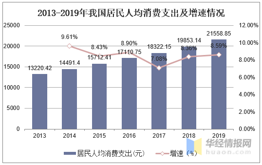 双十一购物节透视中国消费市场的新变革