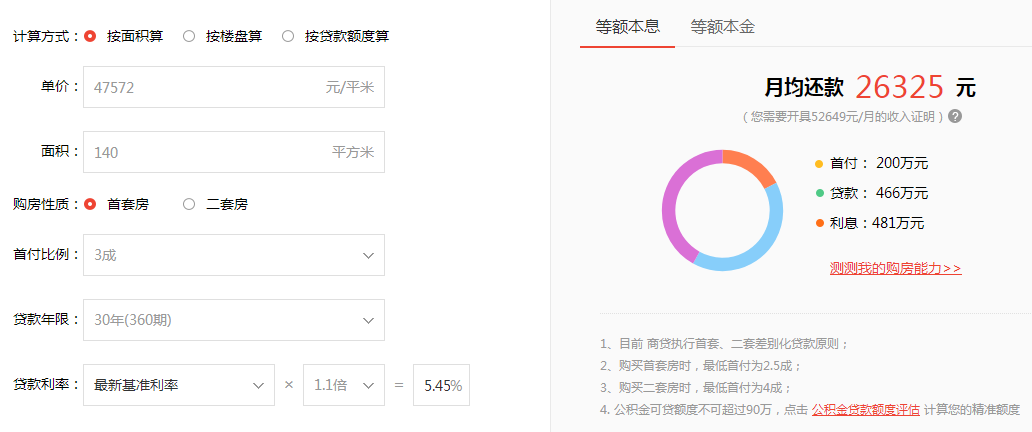 杭州千万豪宅契税调整引发市场热议，政策影响与市场反应分析