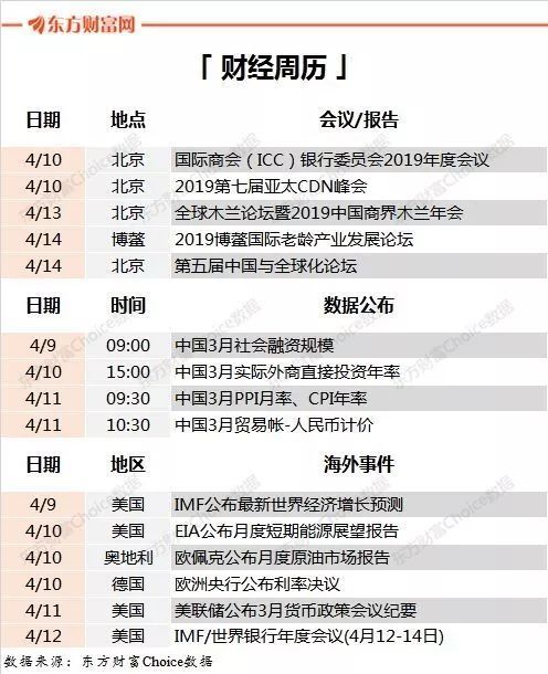 下周899.92亿限售股解禁，市场冲击及应对策略