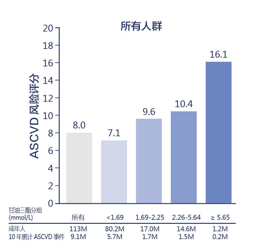 减重版司美格鲁肽在中国上市，引领减肥革命新篇章