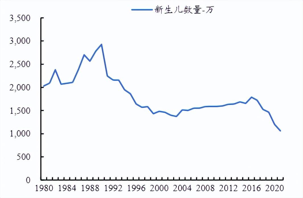 北京早产儿比例上升现象，挑战与应对策略探讨