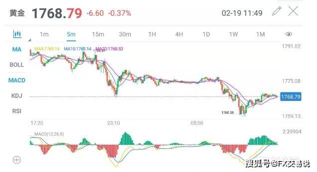 兴趣小组 第337页