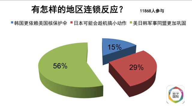 中方坚定维护半岛和平，朝鲜半岛稳定不容破坏涉政问题揭秘