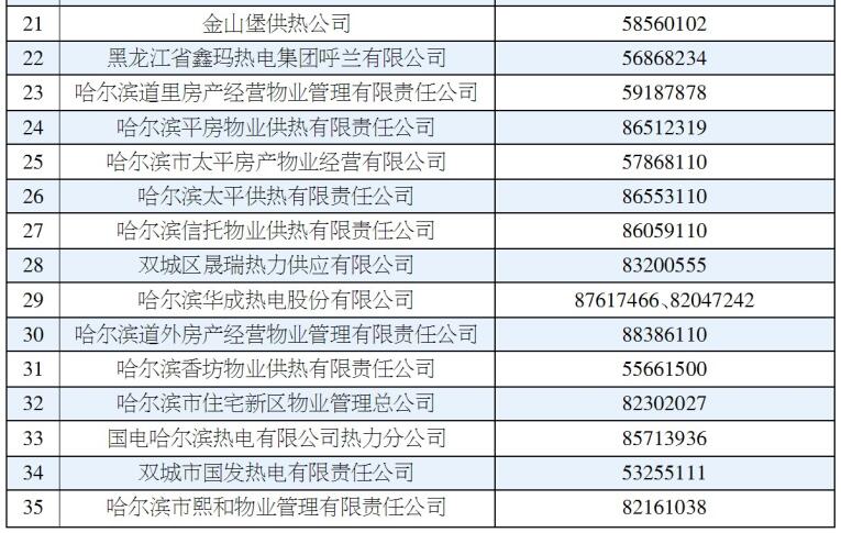 今冬明春供暖季开启，应对温暖与可持续性的双重挑战