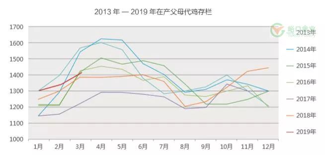 以色列Q3 GDP增长稳健，经济扩张与全球融合展现新态势