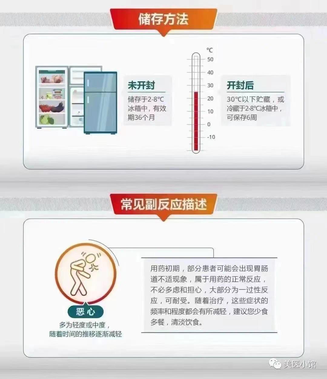 减重版司美格鲁肽中国上市，引领健康潮流新里程碑