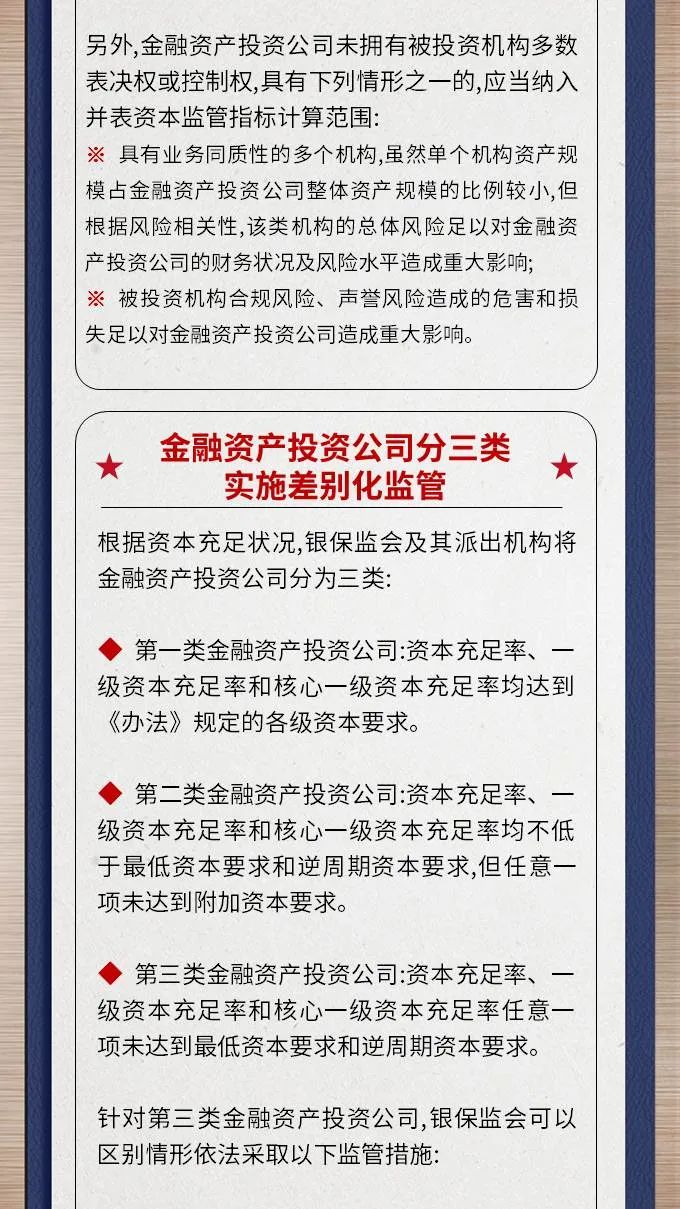 金融资产管理公司新规重塑行业格局，引领未来发展之路