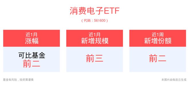 超长期国债支持与两新资金引领经济发展迈入新篇章