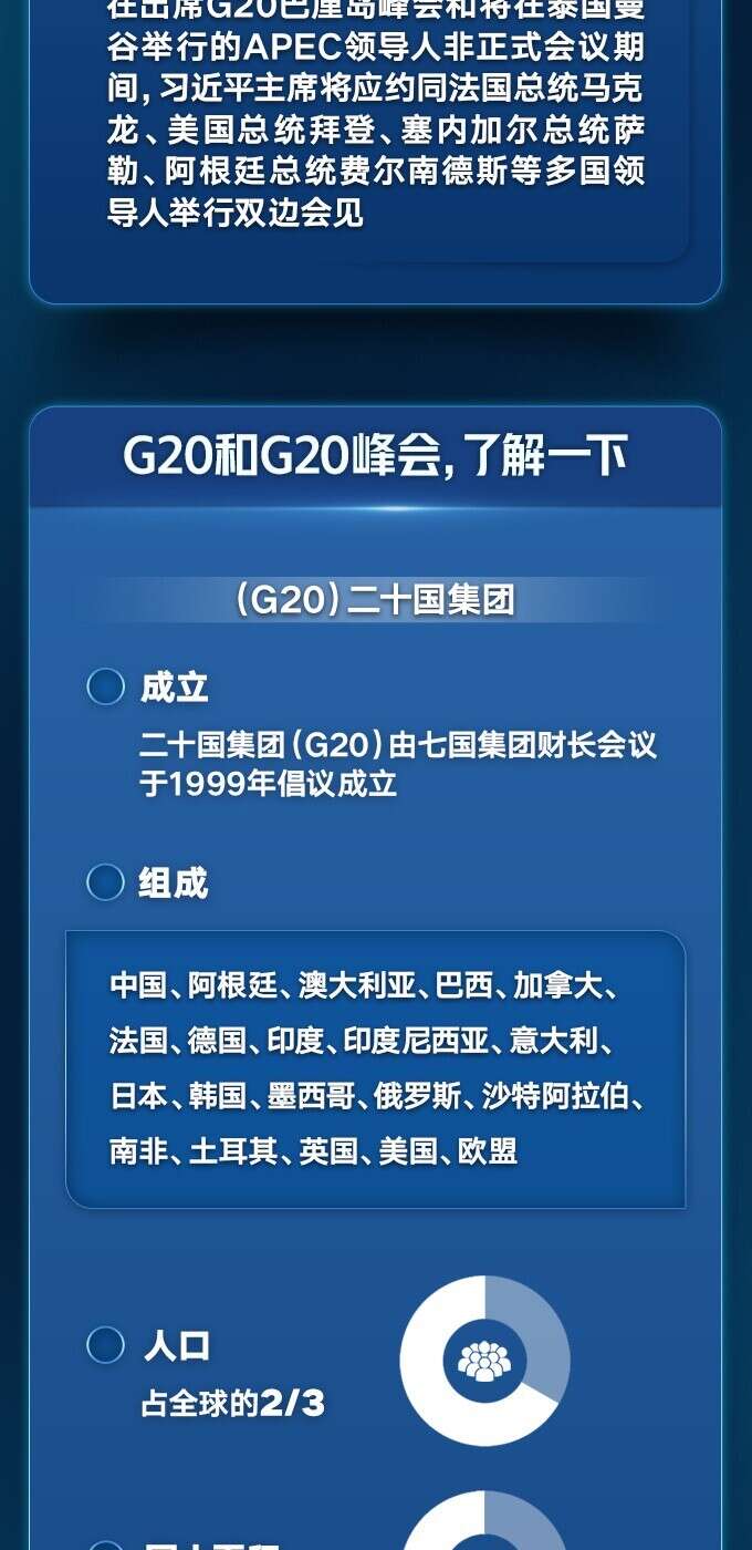 G20峰会备受瞩目，探究其背后的原因和影响