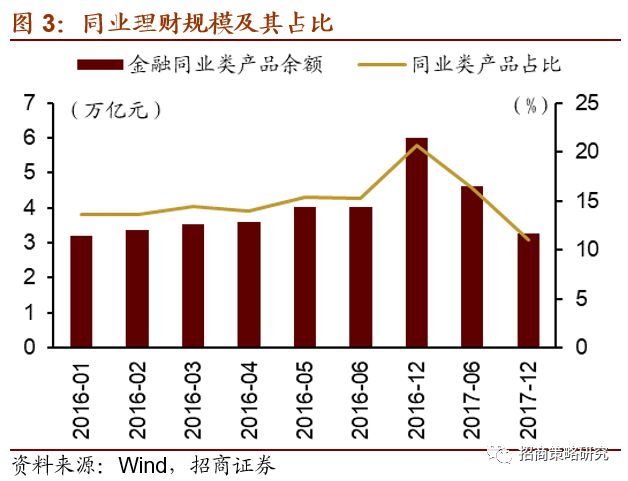 沪深港通，改善市场流动性的关键通道