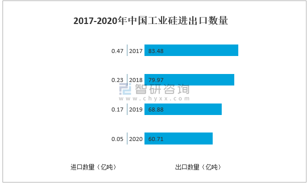 2024新澳正版资料最新更新,状况分析解析说明_复古款66.712