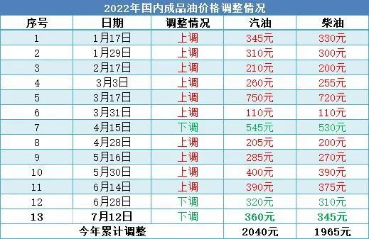 2024新澳门今晚开奖号码和香港,平衡策略指导_领航款81.856