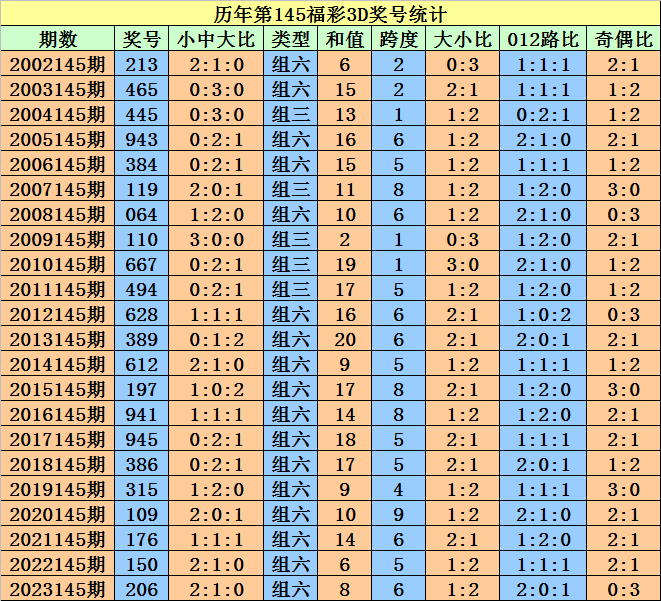 2024澳门天天开好彩大全开奖结果,综合性计划定义评估_特供版74.915