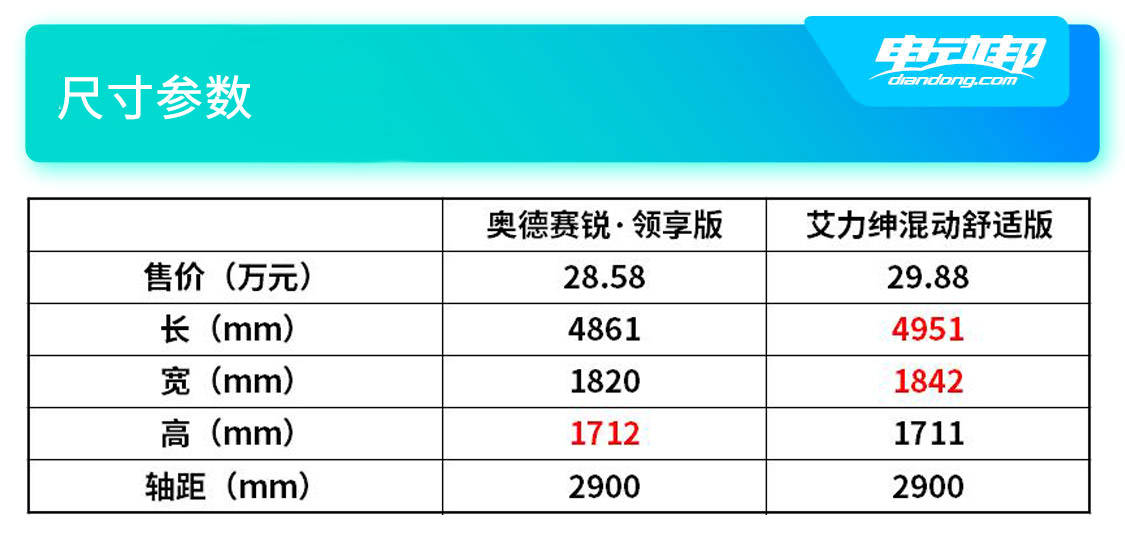 新澳天天开奖资料大全1050期,经典分析说明_特别版30.604