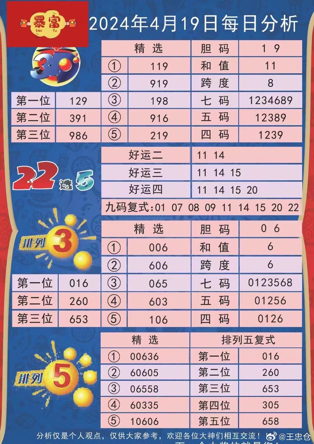 新澳天天开奖免费资料,定性评估说明_豪华版28.650