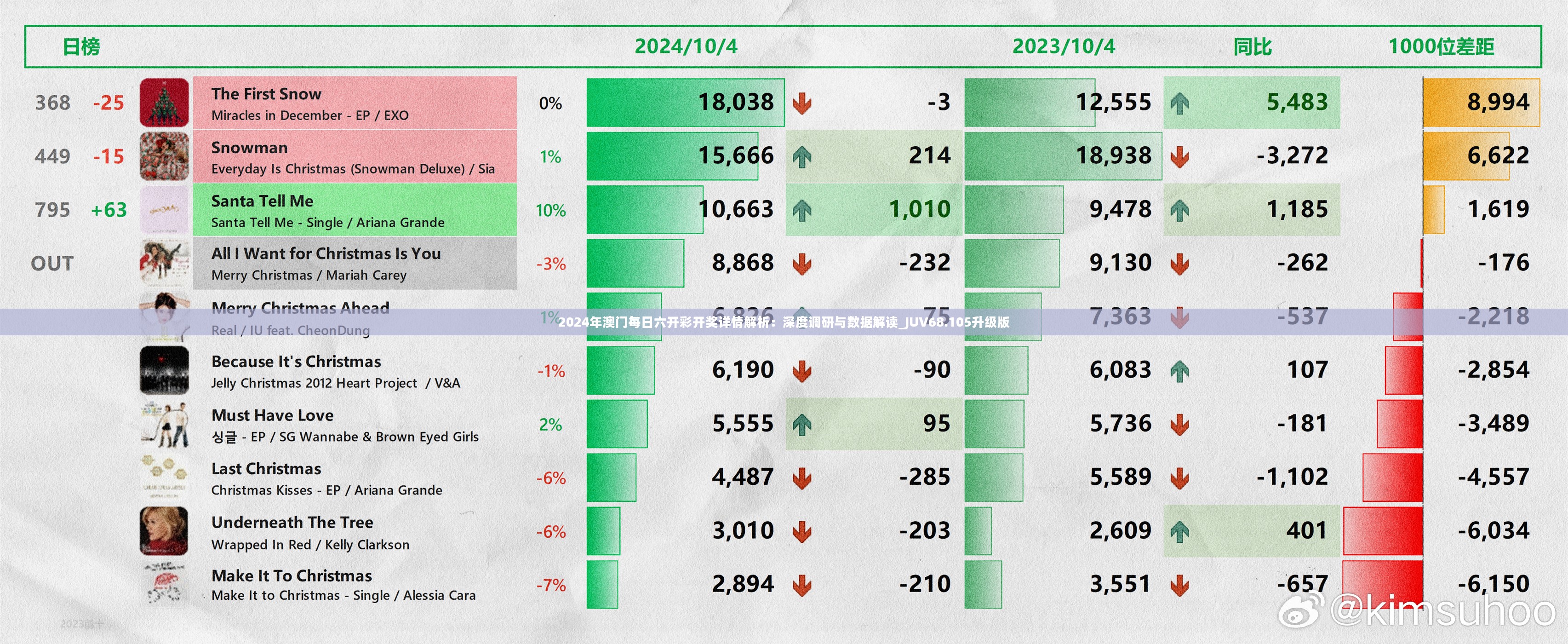 2023年澳门开彩记录查询,数据整合执行设计_P版67.423