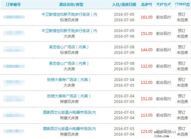 新奥天天免费资料大全正版优势,科学评估解析说明_Prime59.572