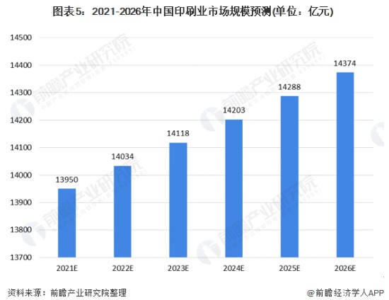 澳门正版精准免费大全,数据整合方案实施_优选版48.450