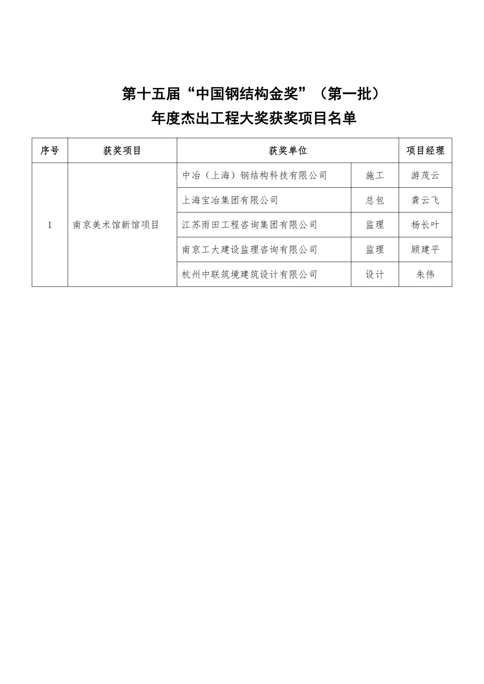 十七届五个一工程奖公示文章揭晓，获奖名单震撼出炉！