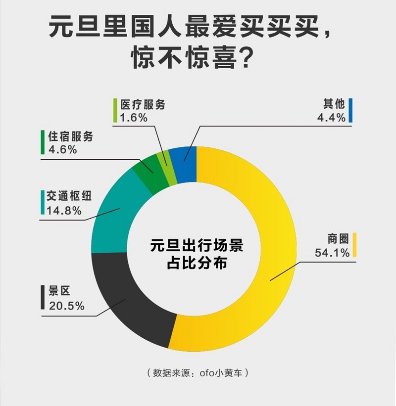 你不曾知道你就是我的阳光 第4页