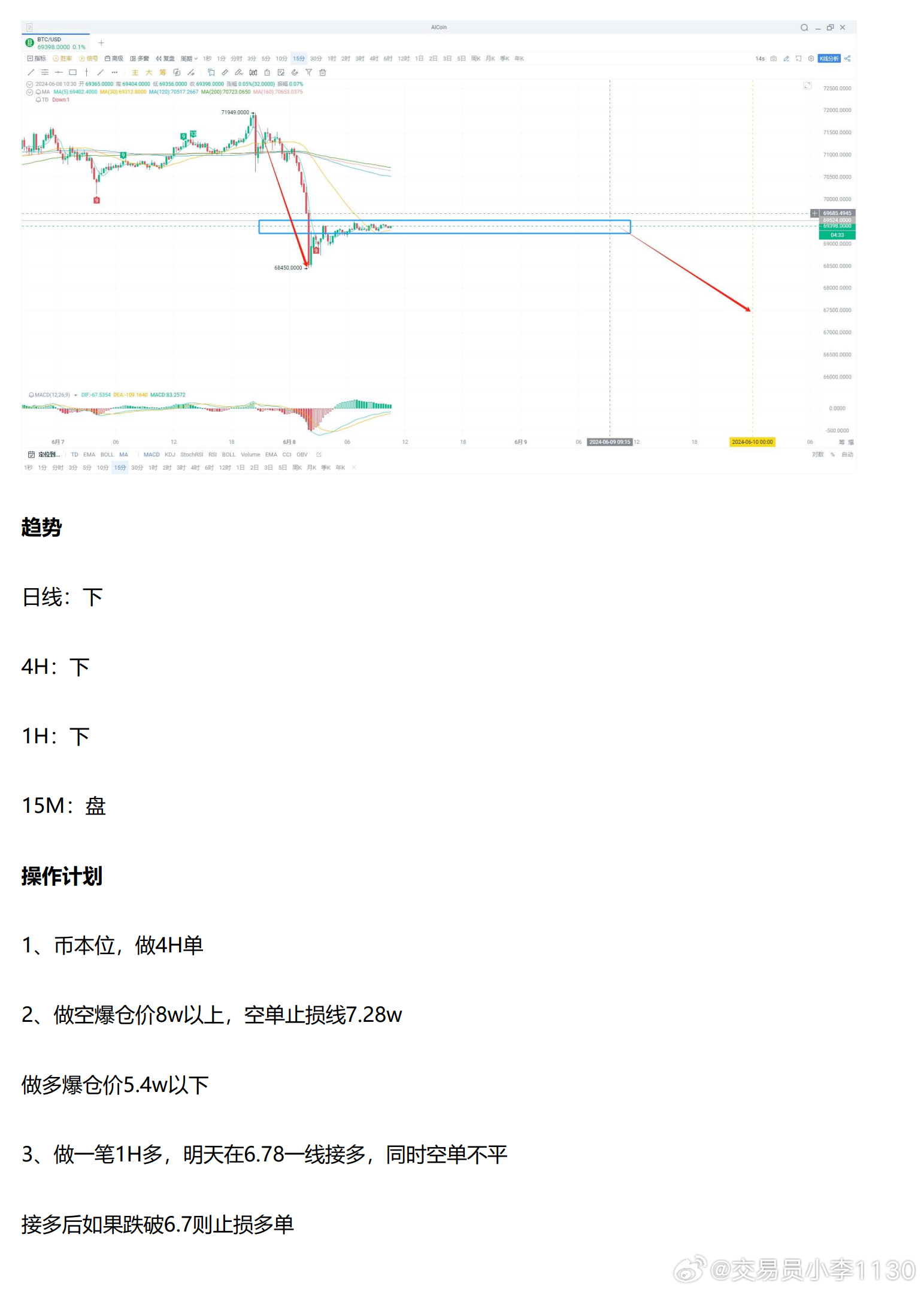 ヤ经典坏疍 第4页