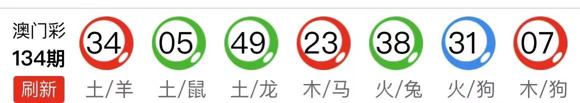 新澳天天开奖资料大全最新54期开奖结果,快速响应执行策略_SP97.694