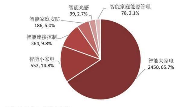 海外资金加速流入港股，市场趋势与前景展望分析