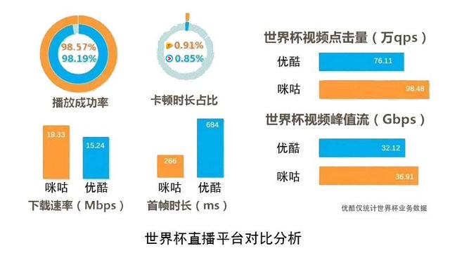 2024新澳门今晚开特马直播,重要性分析方法_pack85.257