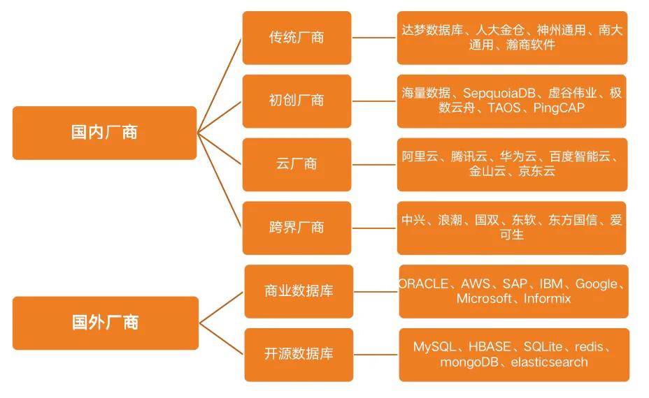 新门内部资料精准大全,深度应用数据策略_储蓄版38.441