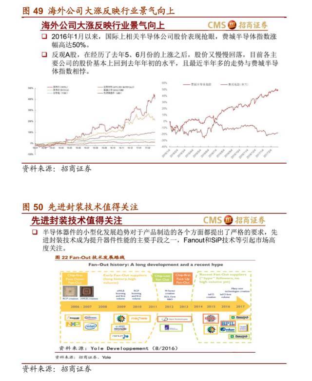 澳门米糖老板十二码中特,结构化评估推进_The88.315