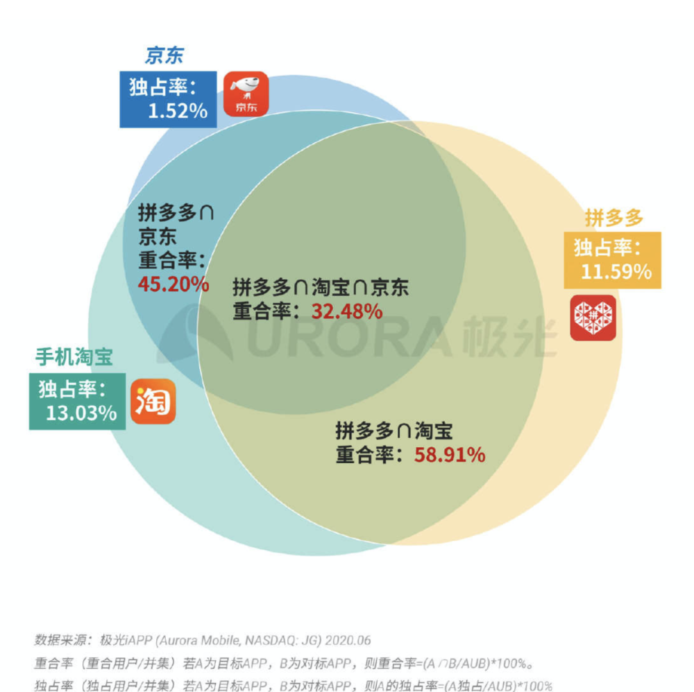 新澳精准资料免费提供最新版下载,数据支持方案解析_4DM55.238