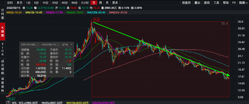 小米三季度营收达925亿元，业绩亮眼，未来发展前景乐观