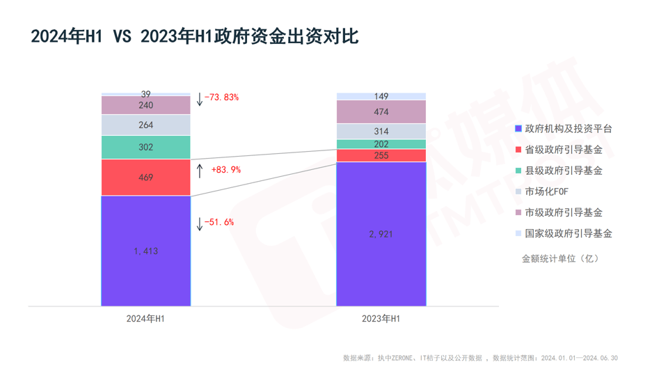 江南慕雨 第4页