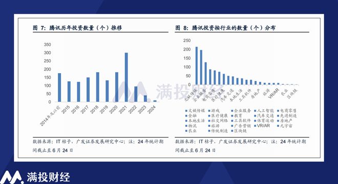 新澳天天开奖免费资料大全最新,最新数据解释定义_领航款11.880