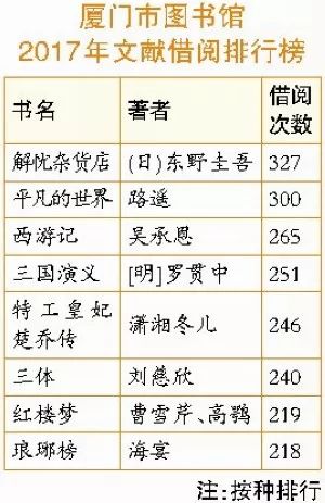 新奥长期免费资料大全生肖歇后语,全面应用分析数据_进阶款15.768