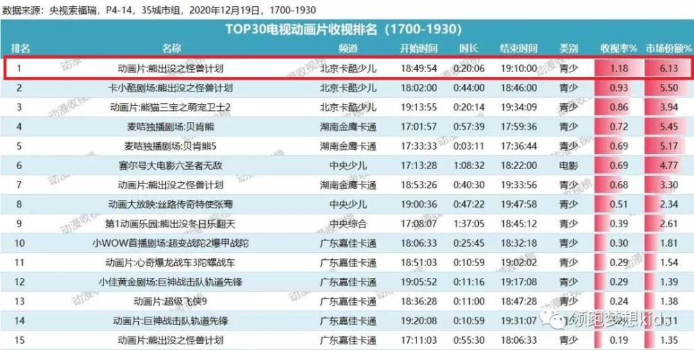 新奥2024年免费资料大全,高效性计划实施_进阶款62.765