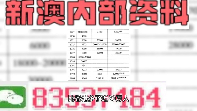 新澳精准资料免费提供最新版,全面计划执行_升级版61.379