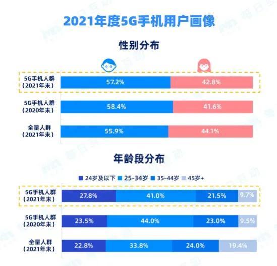 新澳天天开奖资料大全最新55期,实地考察数据应用_高级款21.538