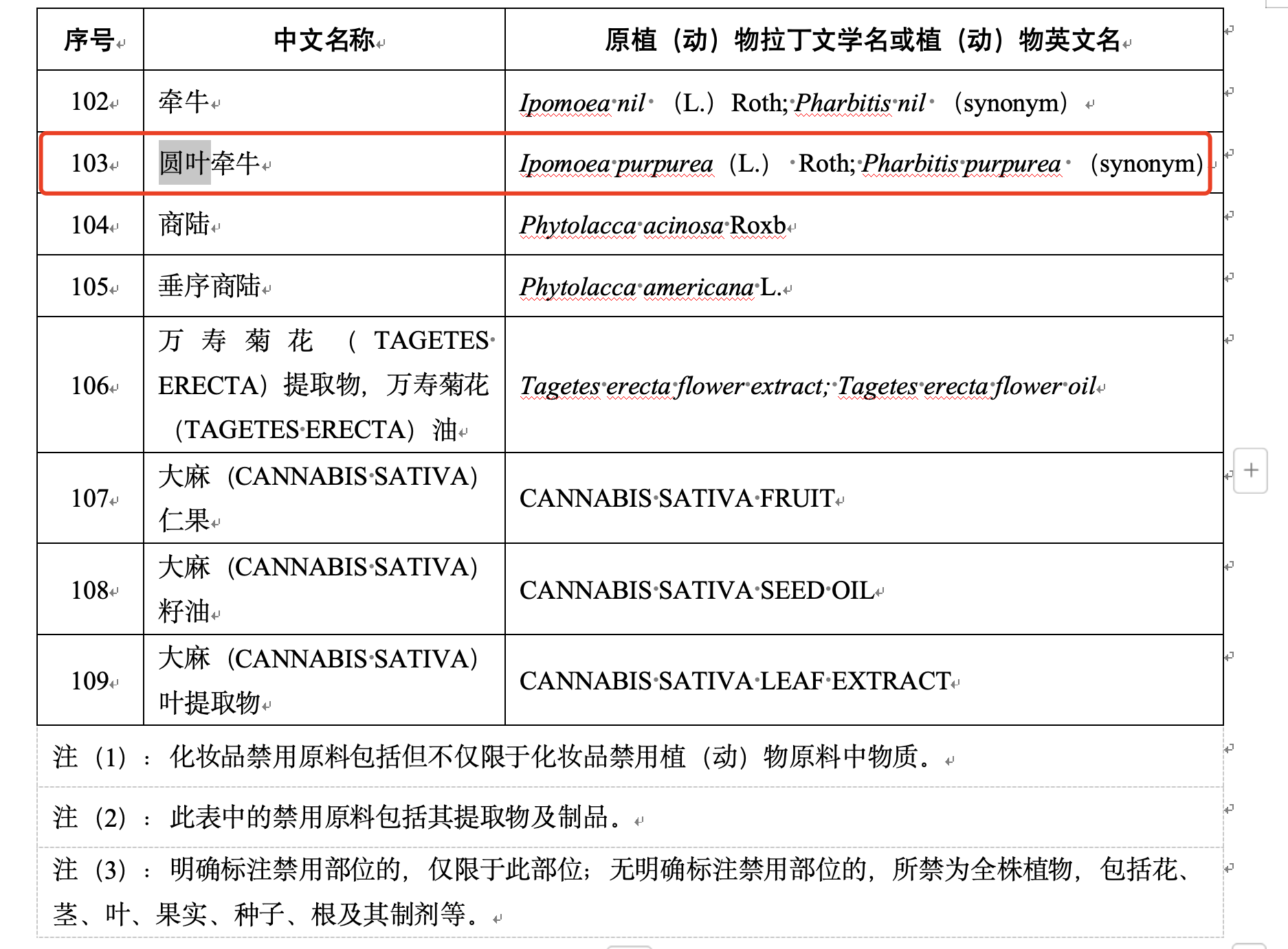 化妆品禁用原料事件曝光，百雀羚回应引发行业反思