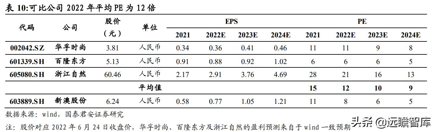 新澳2024资料,系统解答解释落实_kit17.728