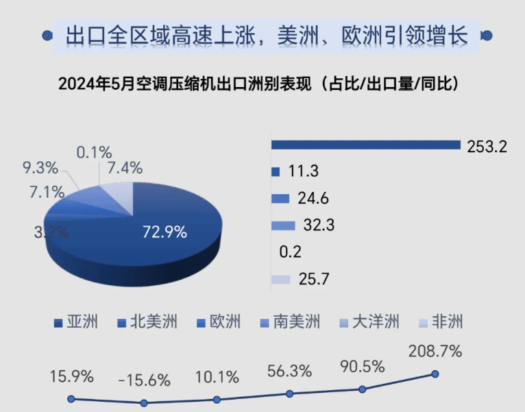 花火绽放 第4页