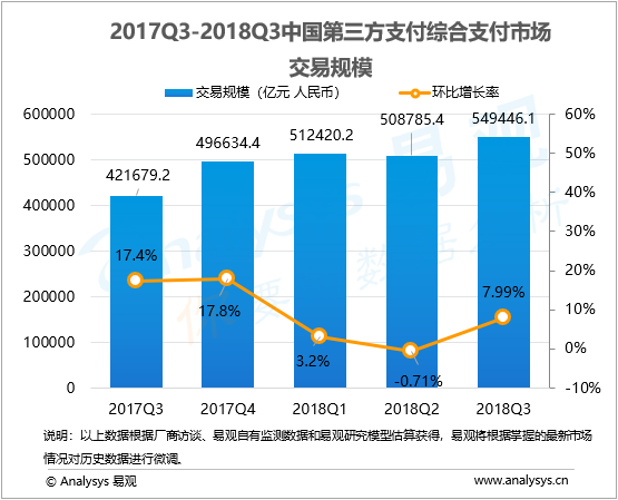 新澳天天彩正版免费资料观看,数据驱动分析决策_交互版71.74