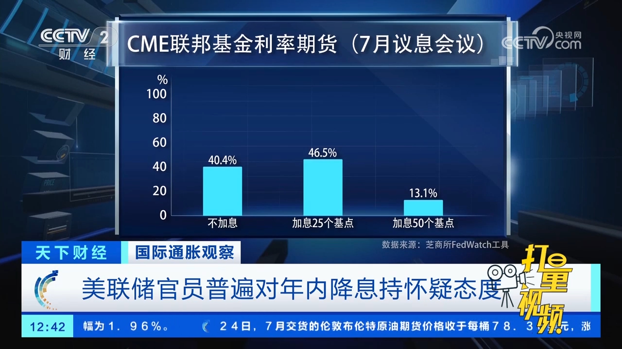 前官员批评美联储降息决策过于草率，呼吁政策制定需谨慎决策