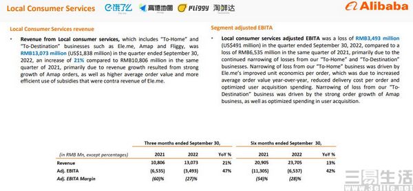 阿里发布Q2业绩