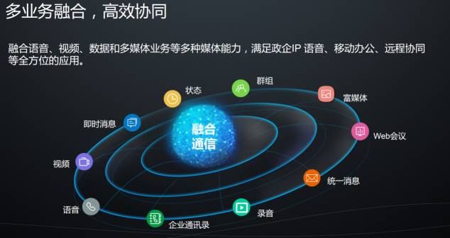 华为携手超百家企业共筑智能时代繁荣生态，共创生态圈新篇章