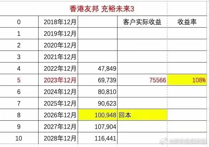 香港最准的资料免费公开150,效率资料解释定义_Z27.902