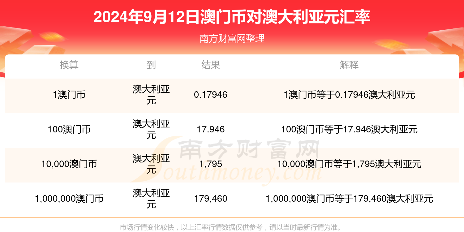 新澳门彩马今天最快最新图库,涵盖了广泛的解释落实方法_HT37.315